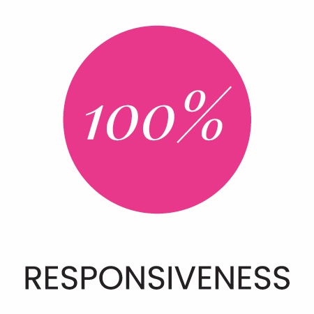  100% of our customers say Gennaro has excellent responsiveness.  