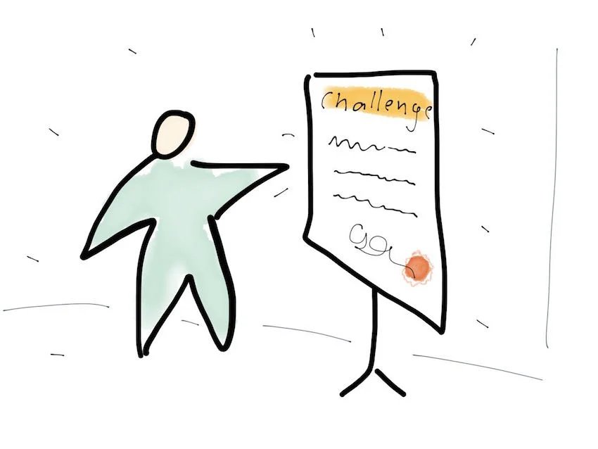 Für Durchstarter: Design Thinking Practitioner