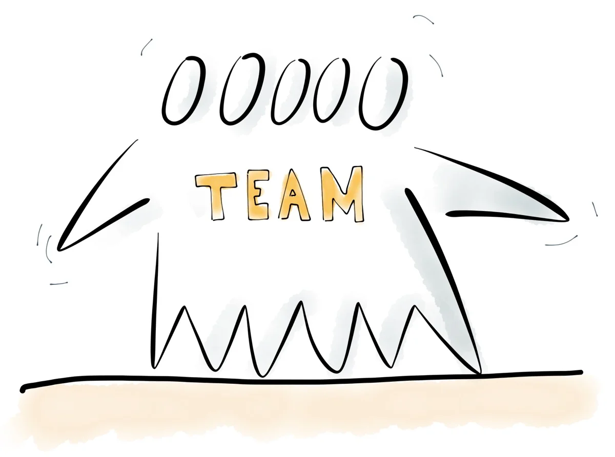 Design Thinking Zertifizierung Modul 3 - Das Team