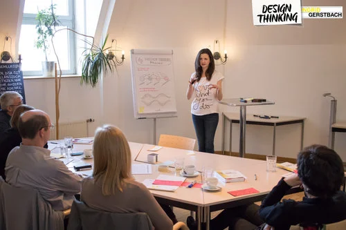 Für Durchstarter: Design Thinking Practitioner