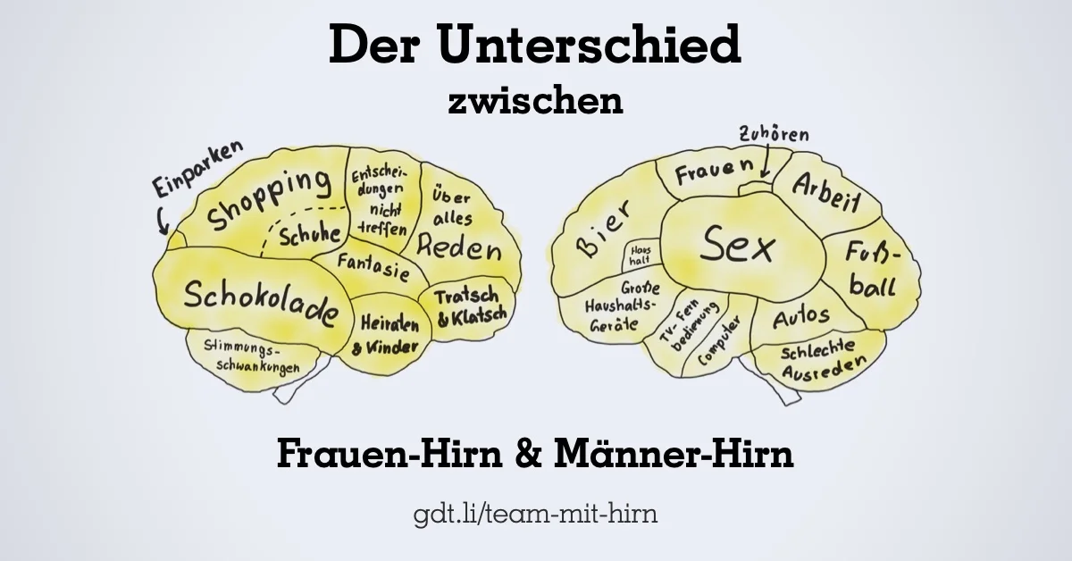 Wie Sie Ihr Team zusammenstellen sollten und was das Geschlecht damit zu tun hat