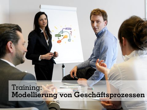  Training: Modellierung von Geschäftsprozessen