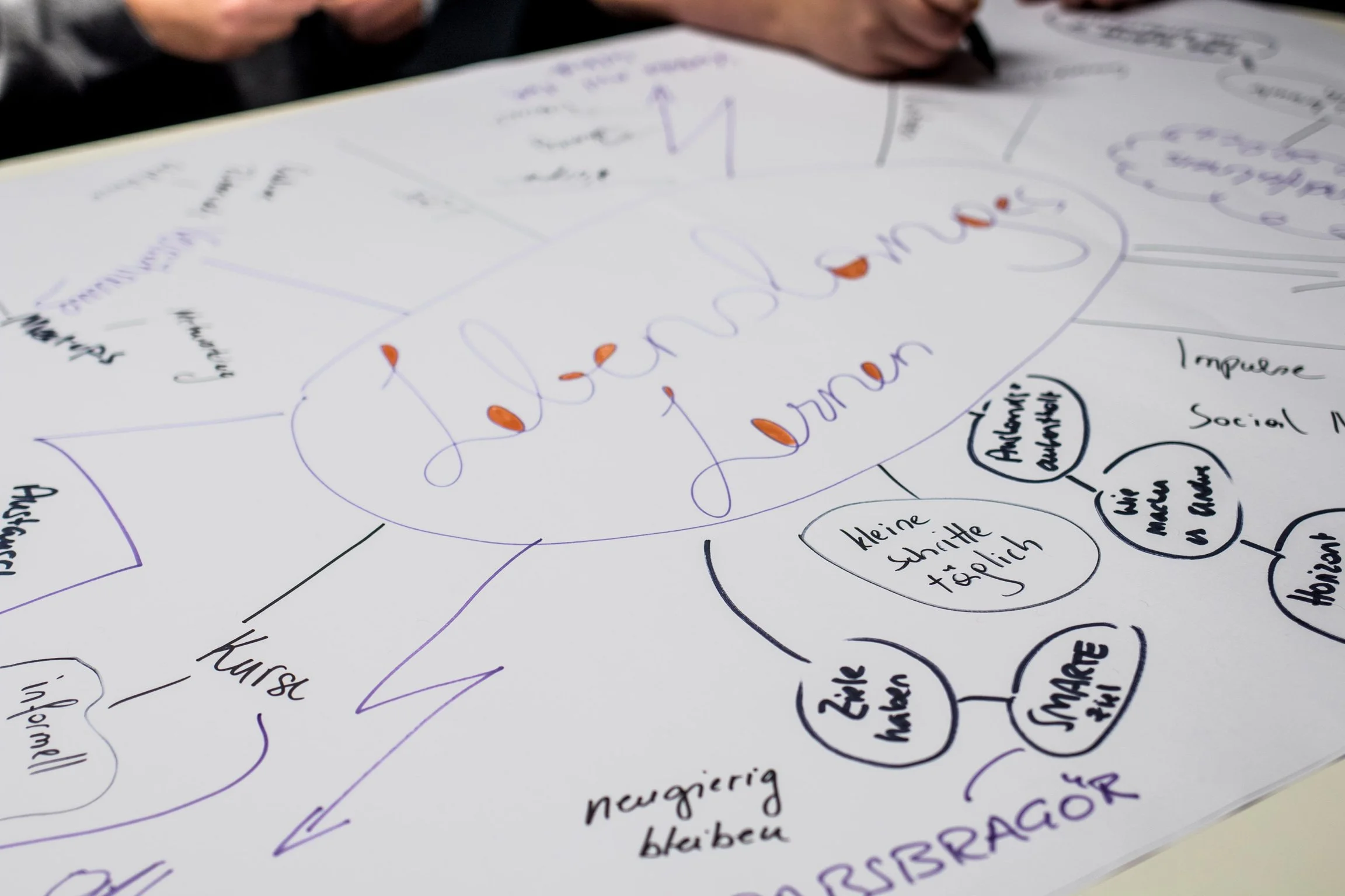 kostenloses Meetup: Auf die Idee, fertig, los!