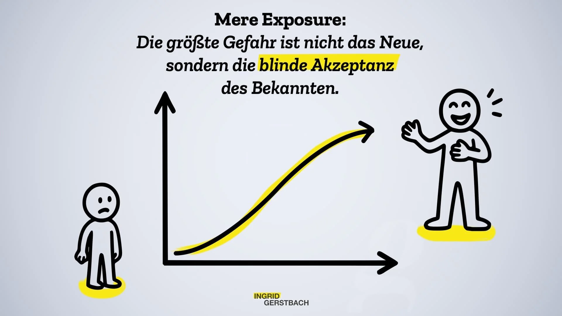 Der Mere-Exposure-Effekt: Warum das Vertraute gewinnt