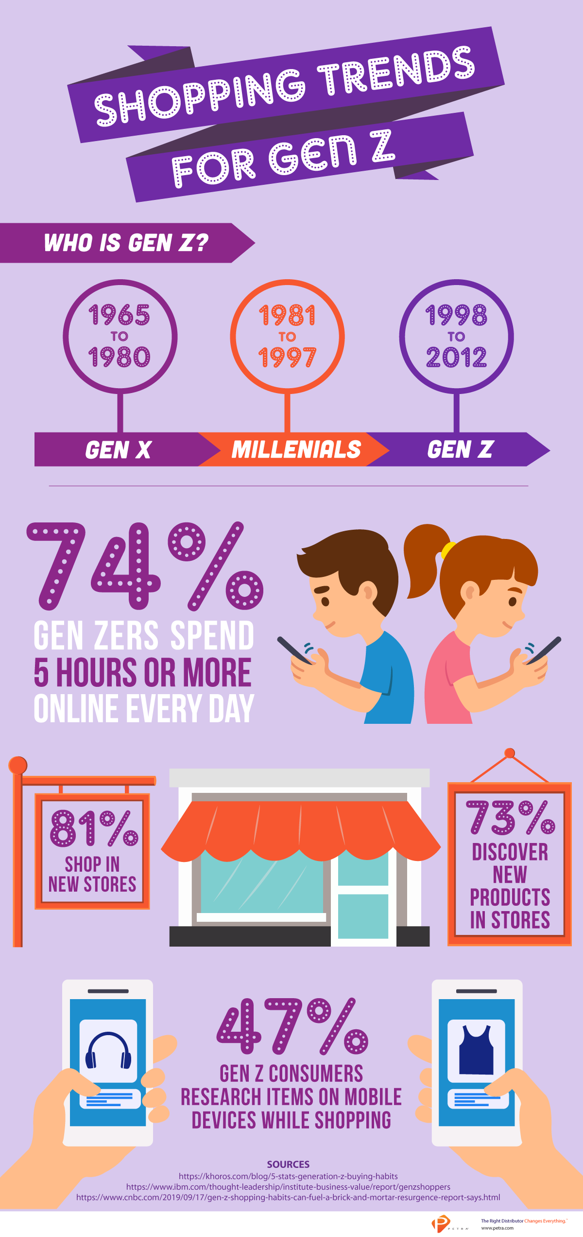 Infographic-GenZ.png