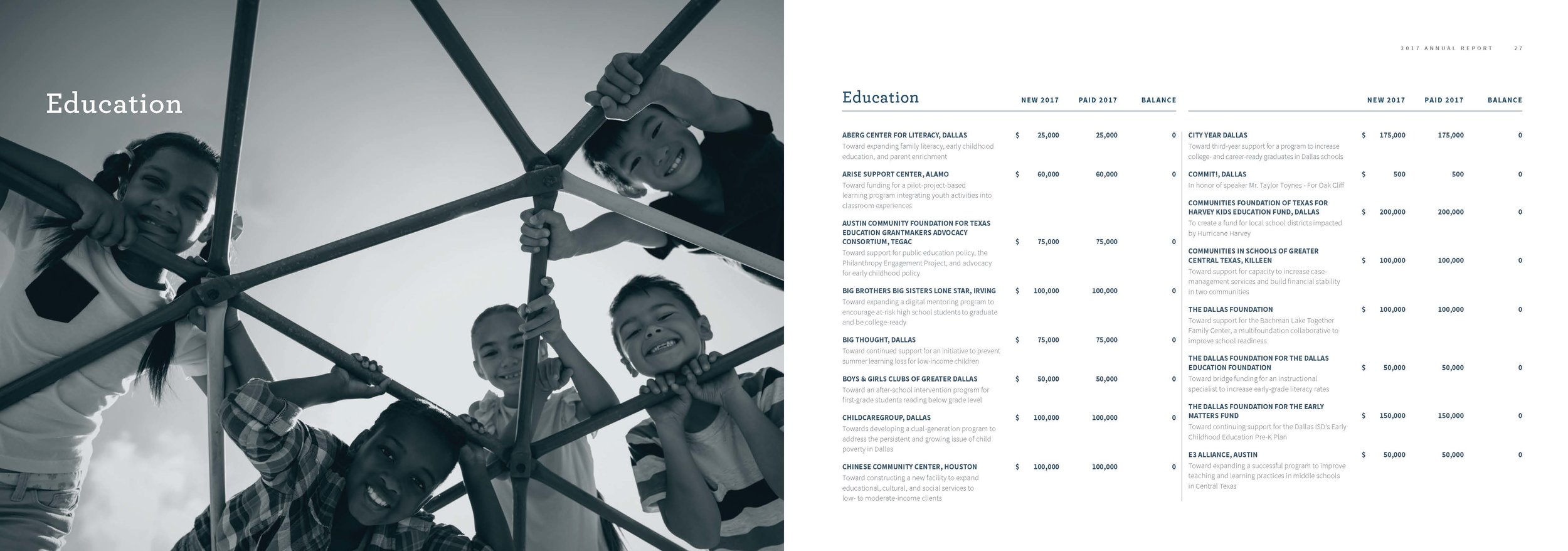 MeadowsFoundation_2017AR_DigitalSpreads_Page_16.jpg
