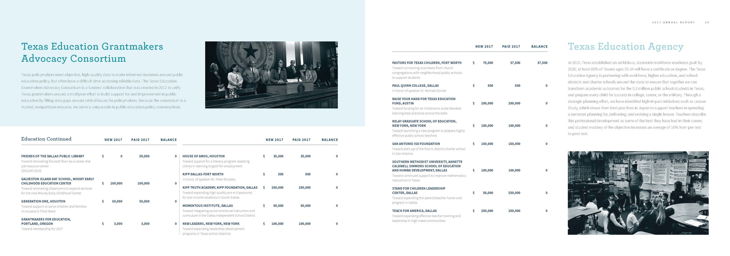 MeadowsFoundation_2017AR_DigitalSpreads_Page_17.jpg