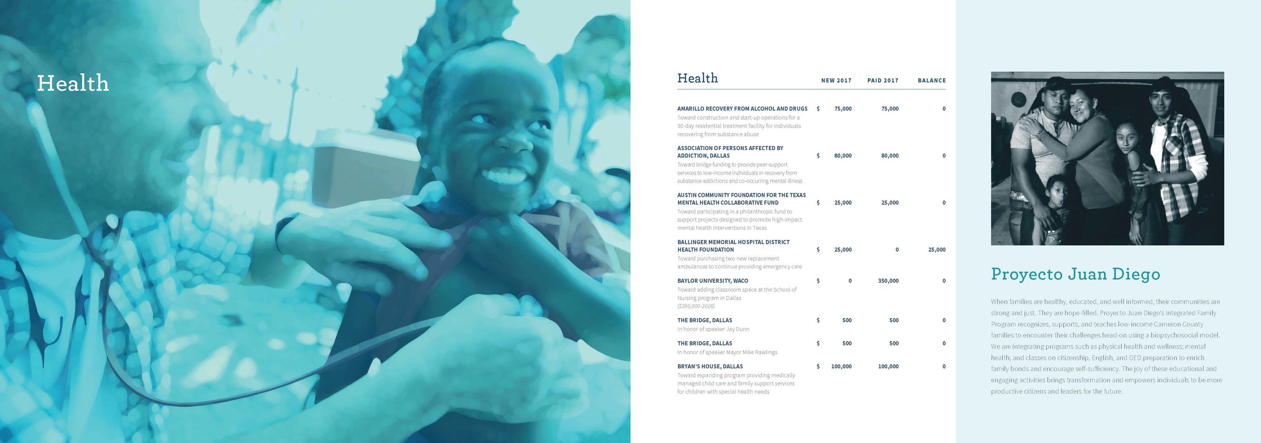 MeadowsFoundation_2017AR_DigitalSpreads_Page_19.jpg