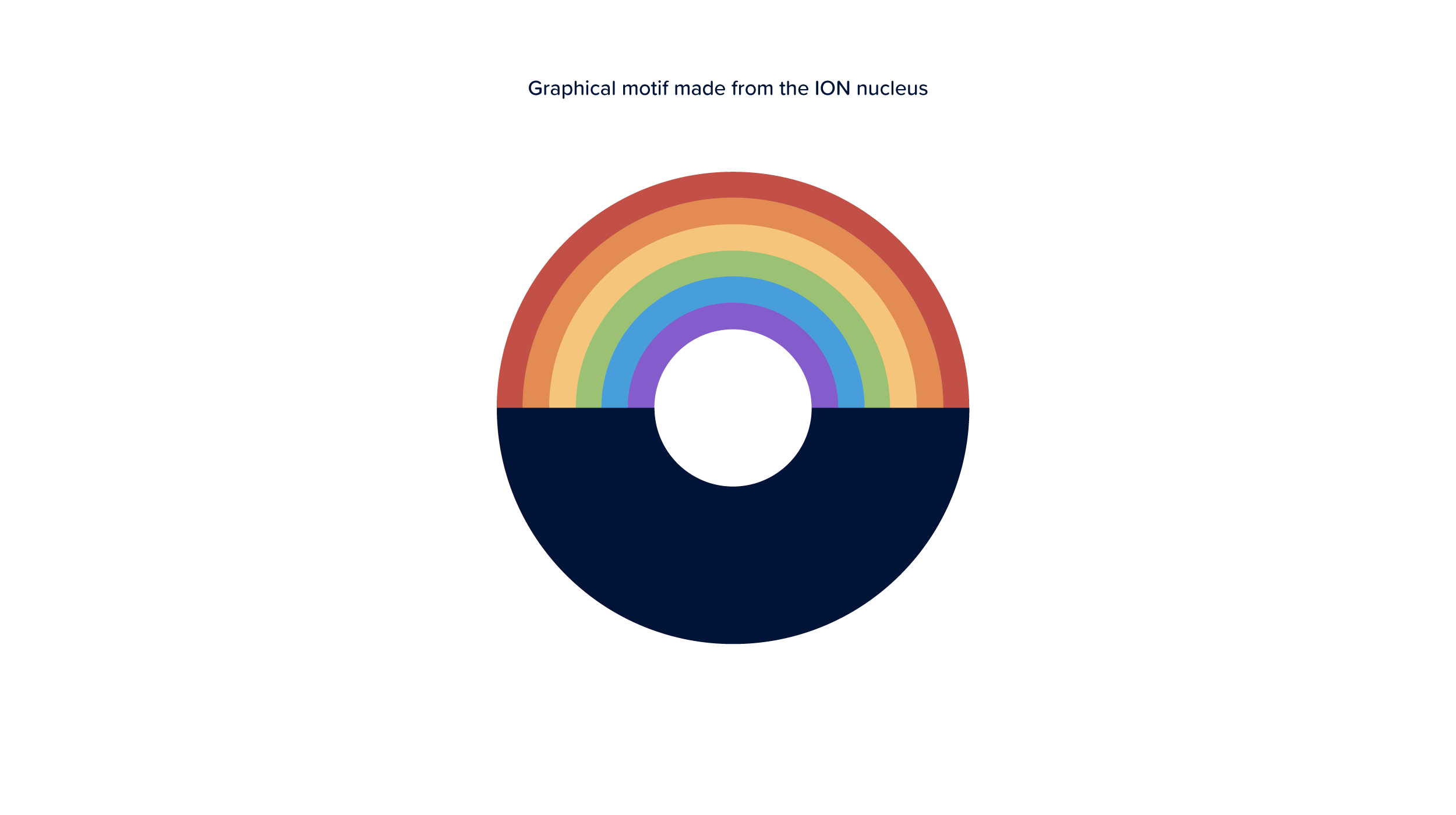 GL_Portfolio_ION_Pride_2.png