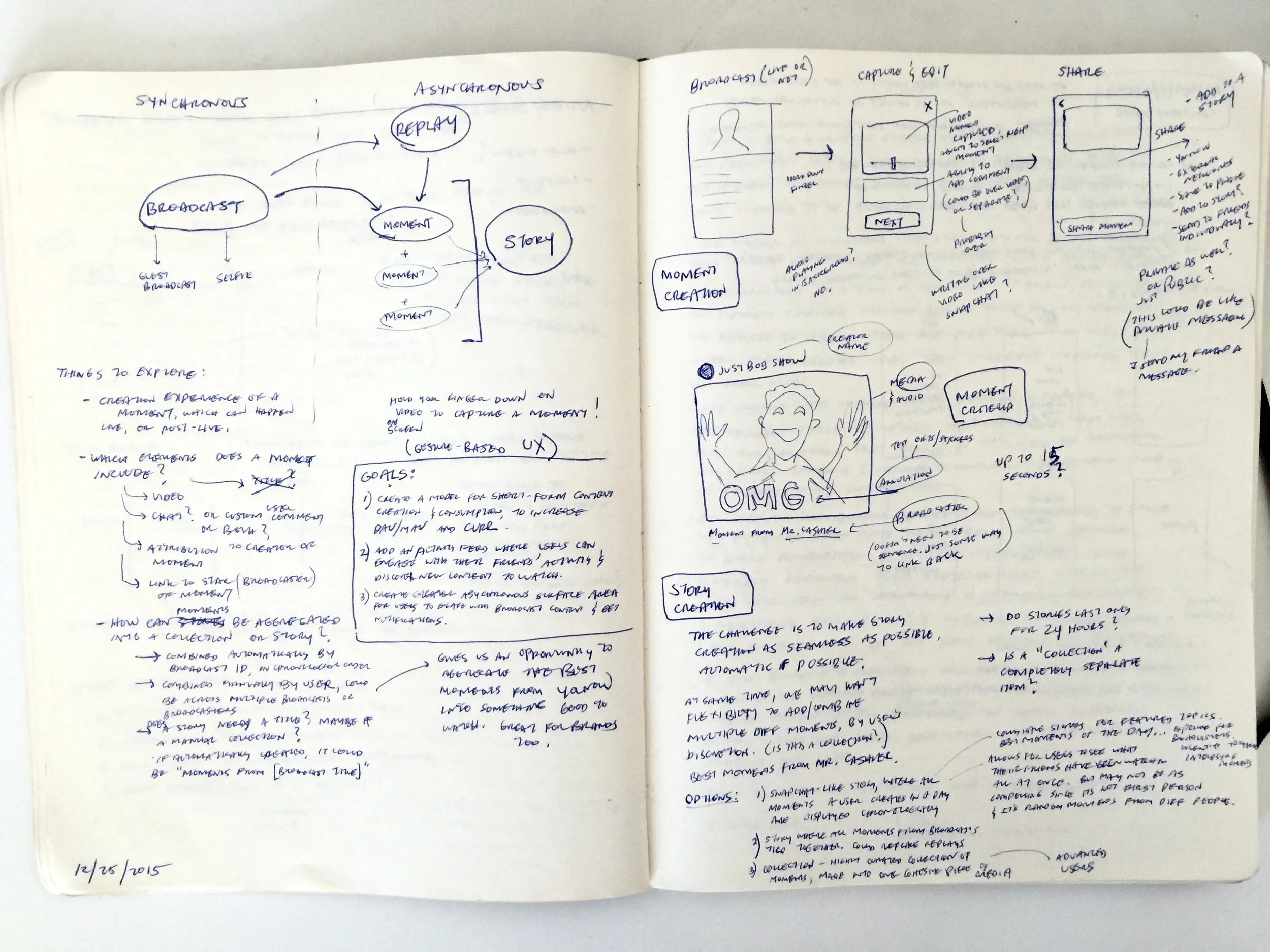 My notebook sketches helped me to organize my thoughts and explore various quick UX directions without needing to prepare mocks.