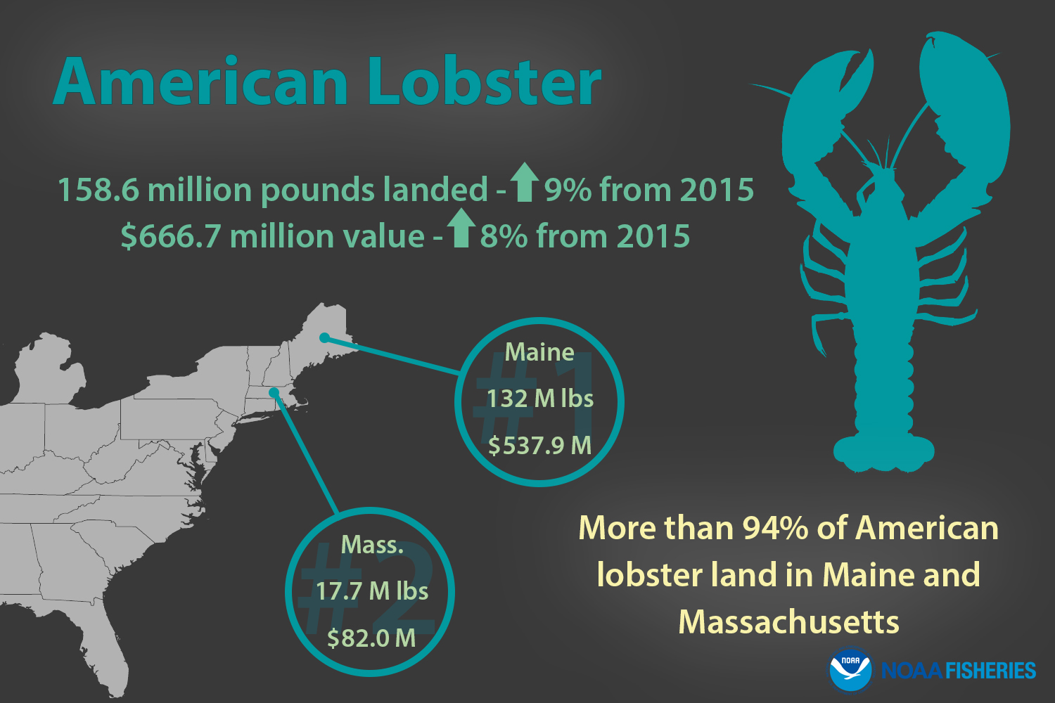 2016 FUS_American Lobster_FINAL.jpg