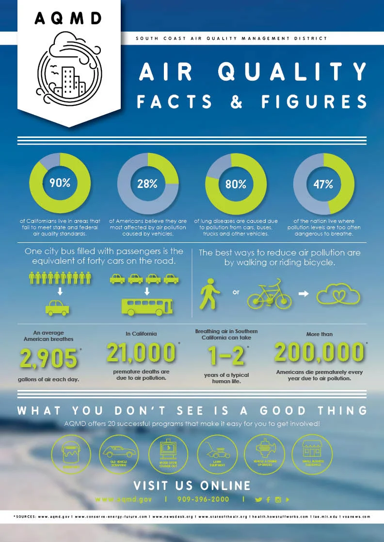 AQMD_INFOGRAPHIC_11314.jpg