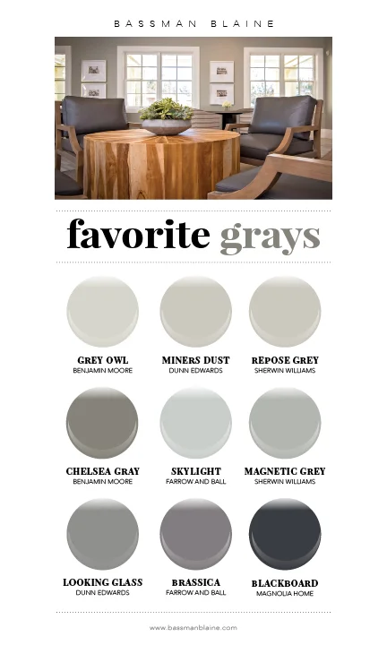 bassman favorite gray paints.jpg