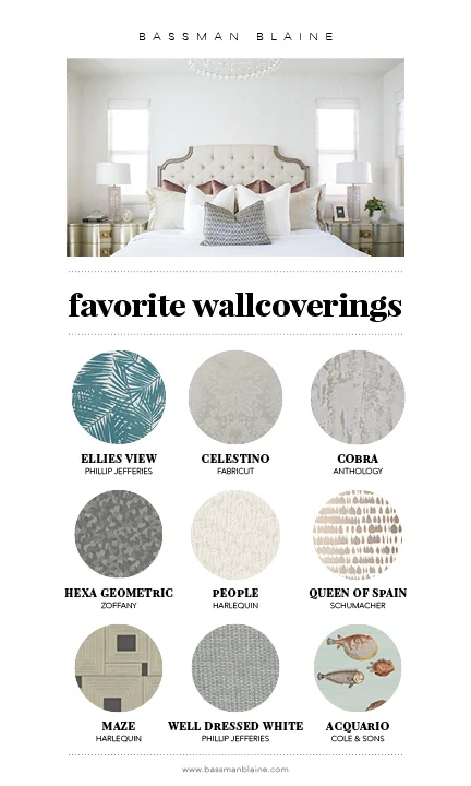 bassman favorite wall coverings.jpg