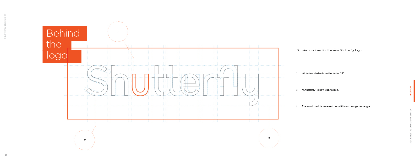 The New Shutterfly Logo