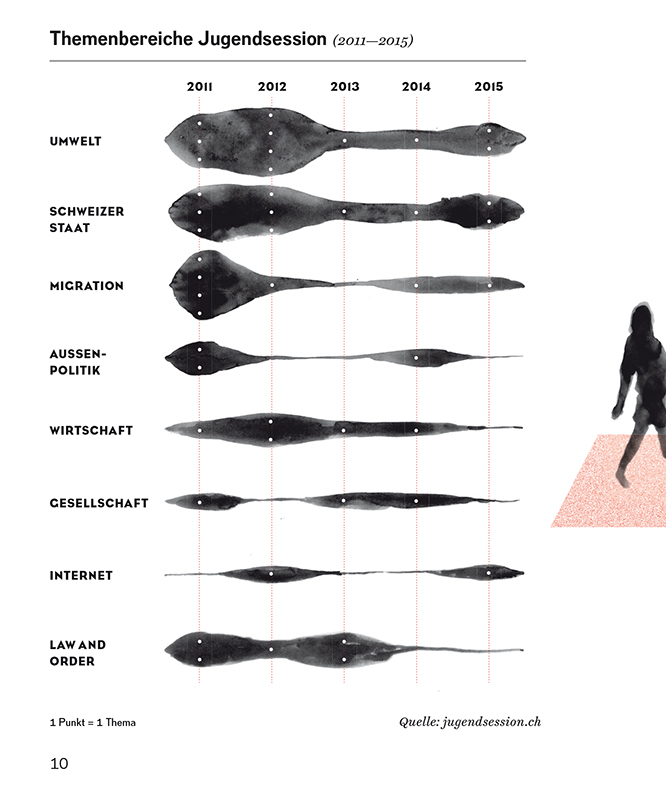 Infografik_detail3.jpg