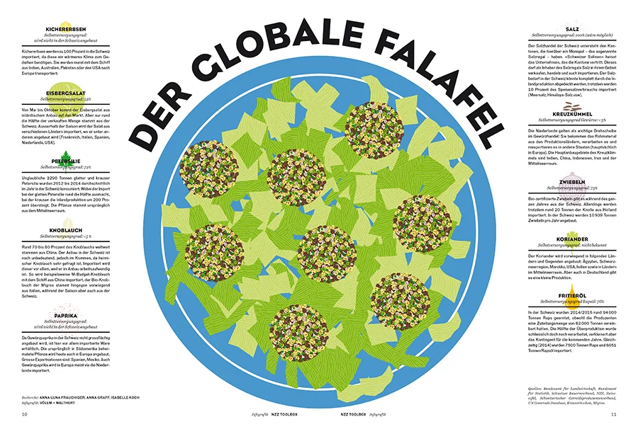 Toolbox03_Infografik.jpg