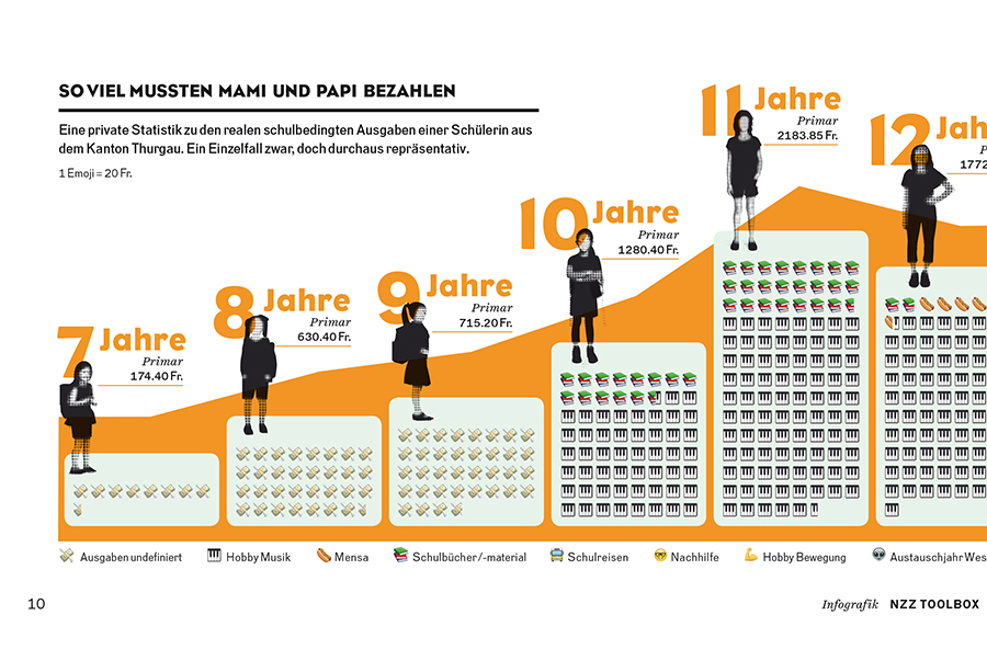 04_10_11_16_Infografikf_detail1.jpg