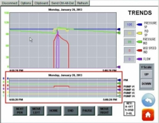 Prefab-Pump-Station-Touchscreen1-.jpg