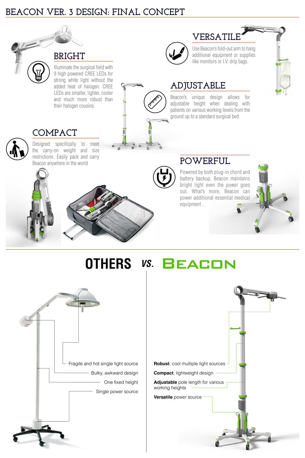 beacon-portfolio-pages10.jpg