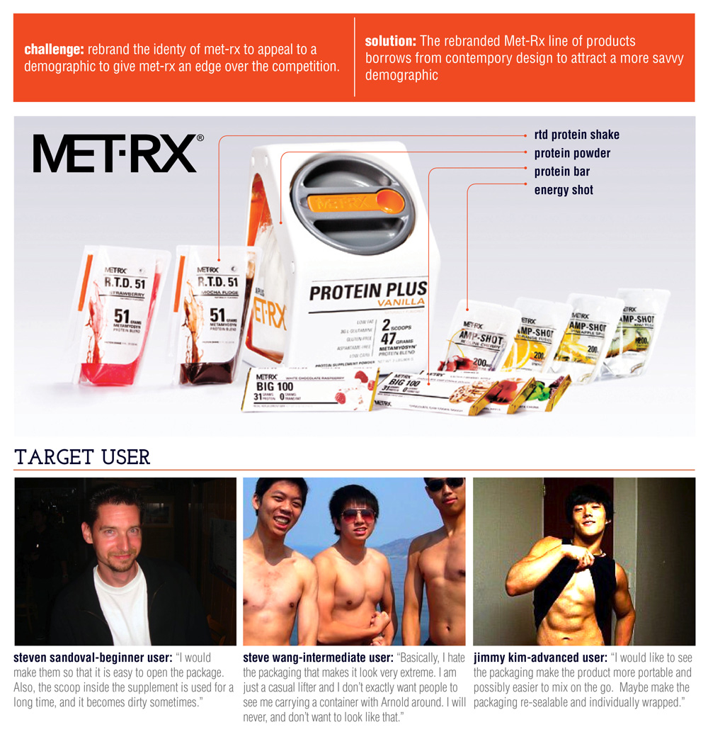 metrx-portfolio-pages.jpg