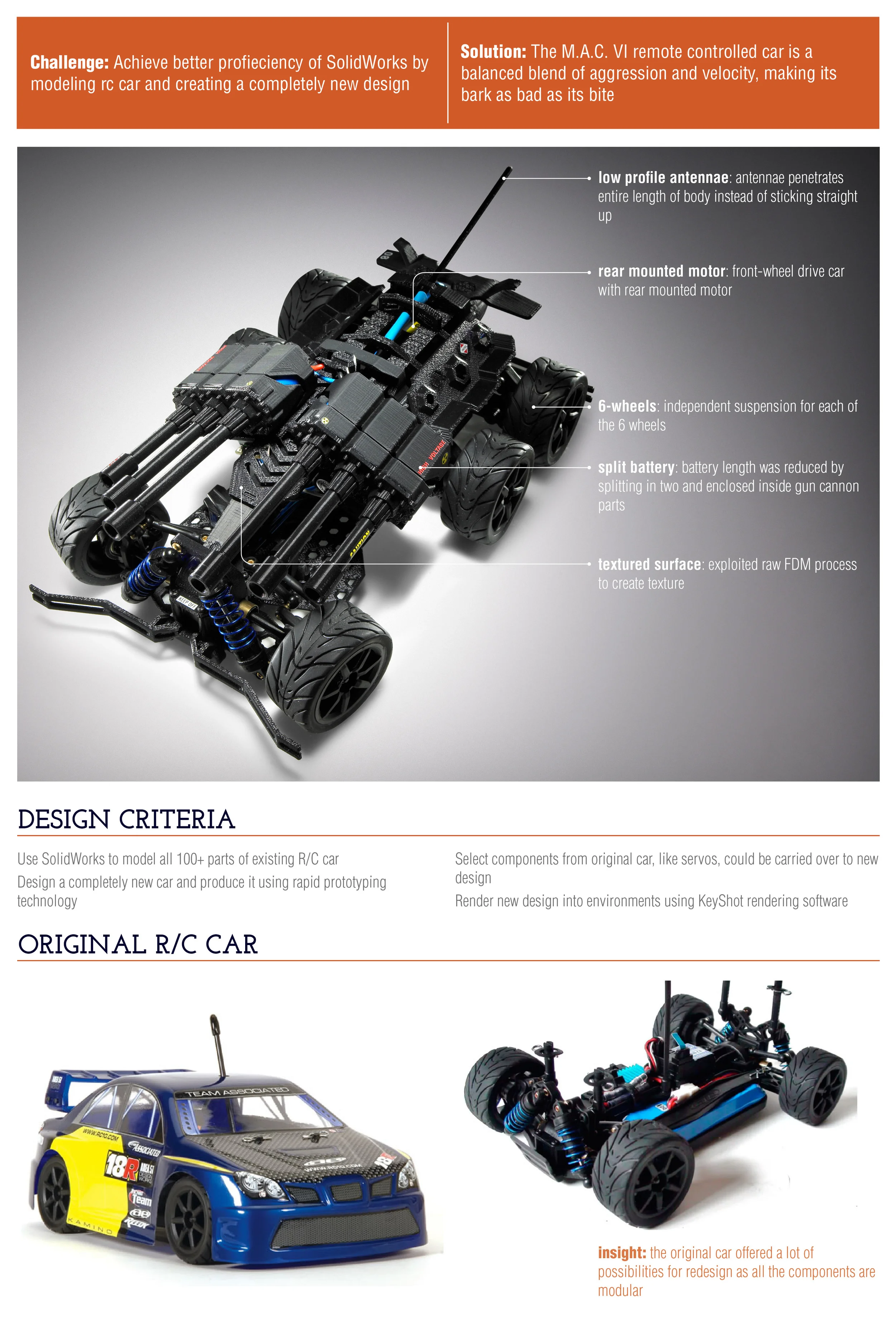 MAC 6 portfolio pages.jpg