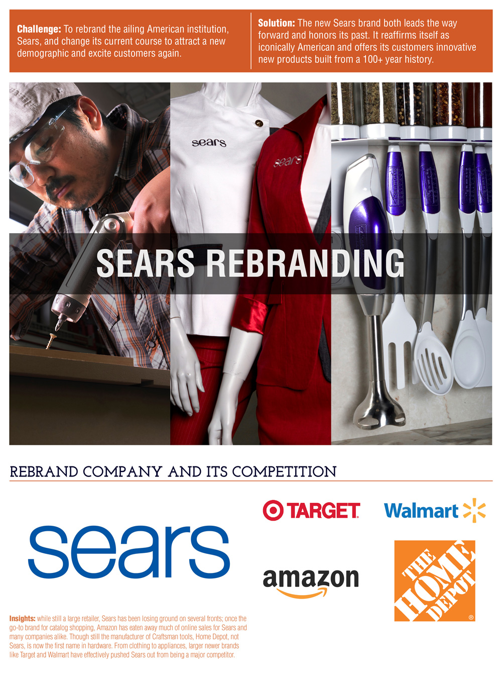 Sears-rebrand-portfolio-pages.jpg