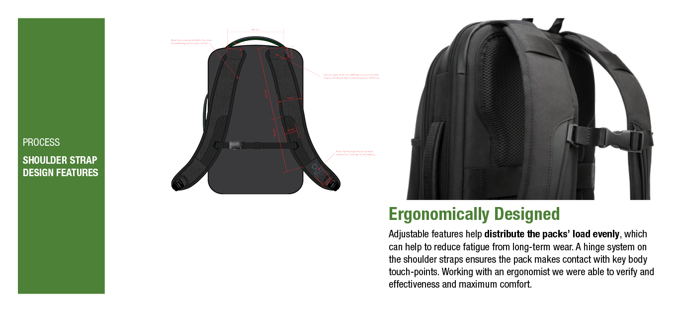 Balance EcoSmart website pages 201809015.png