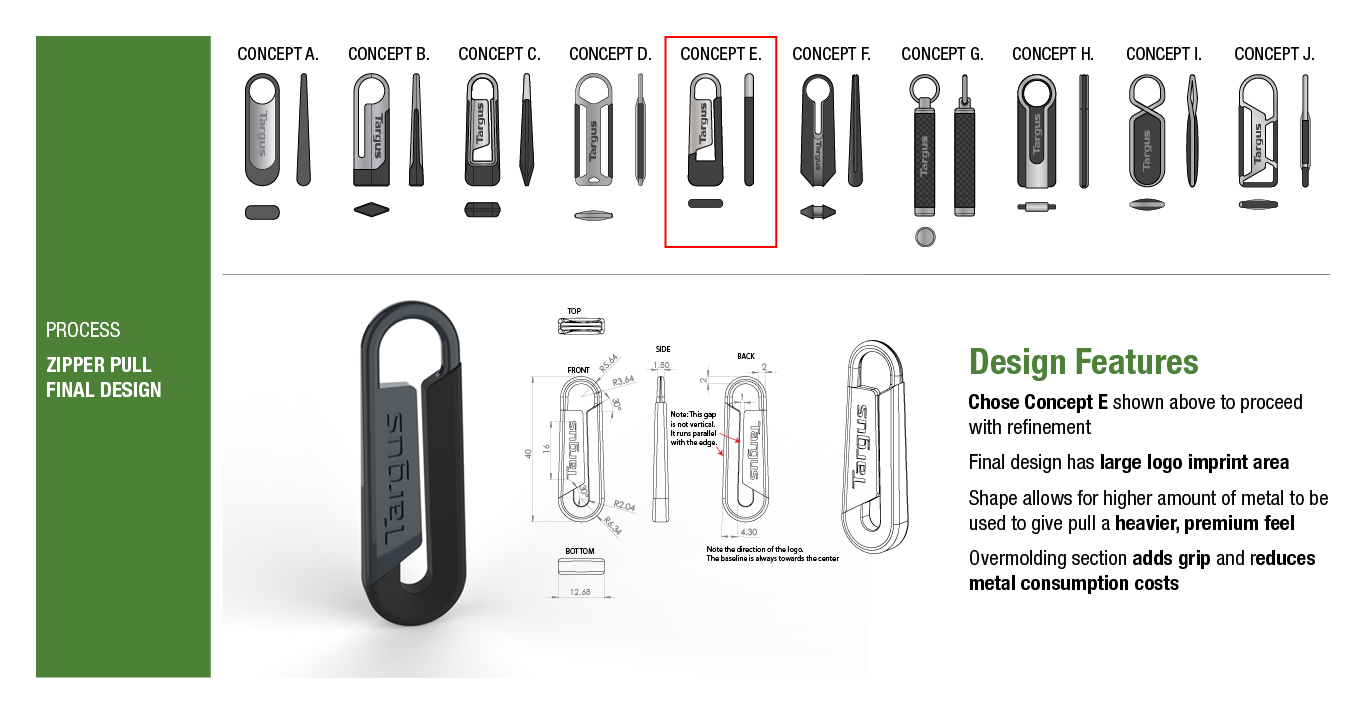 Balance EcoSmart website pages 201809017.png