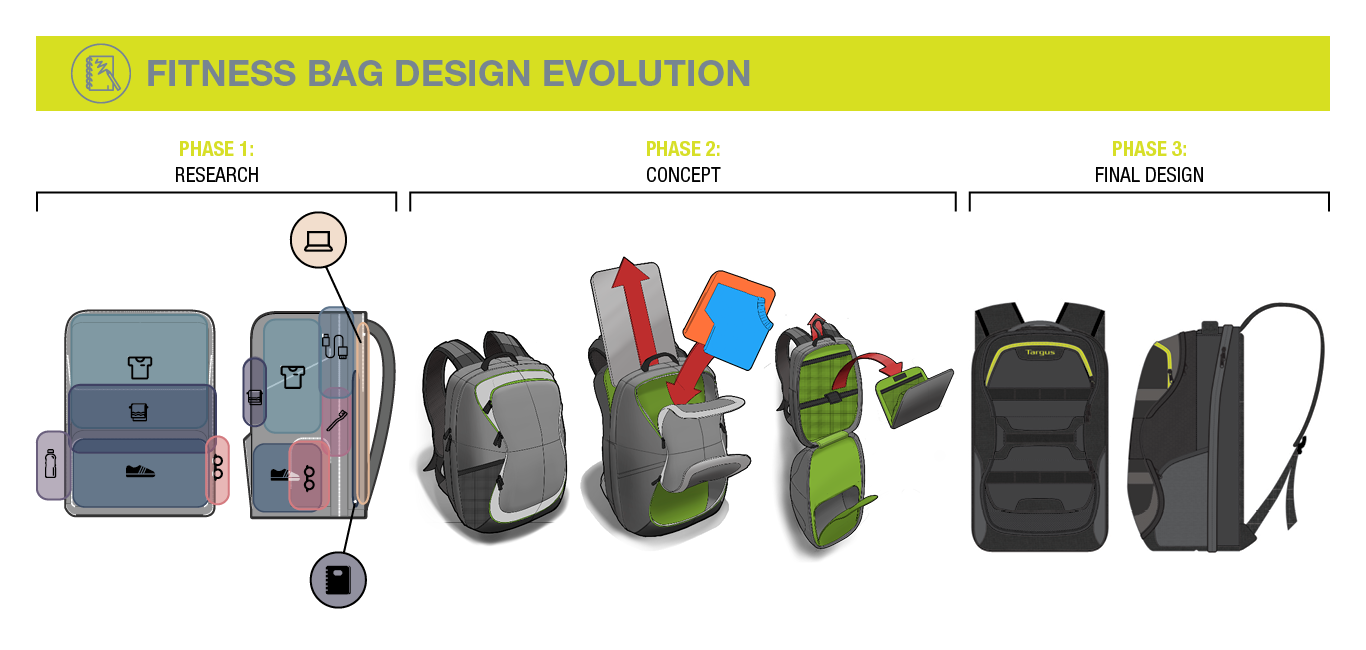 Work and Play website pages 2018090113.png