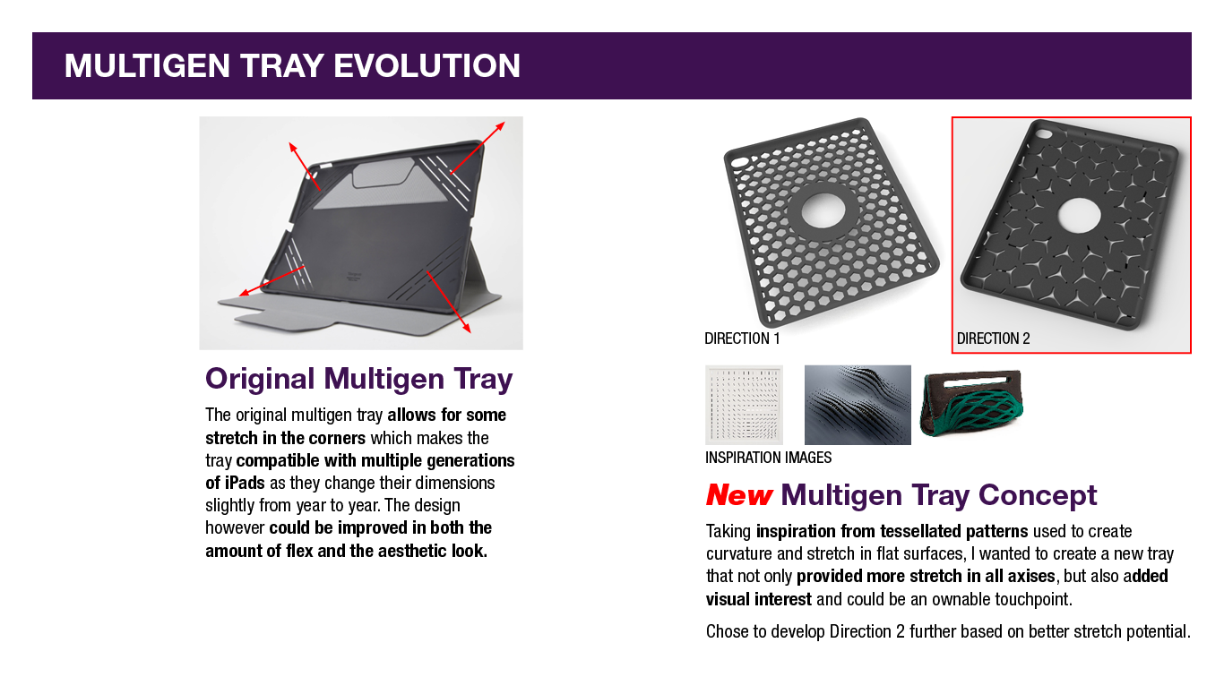 VersaVu website pages 201809015.png
