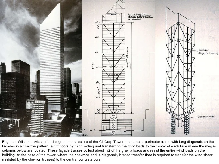 chevron bracing CitiCorp.jpg