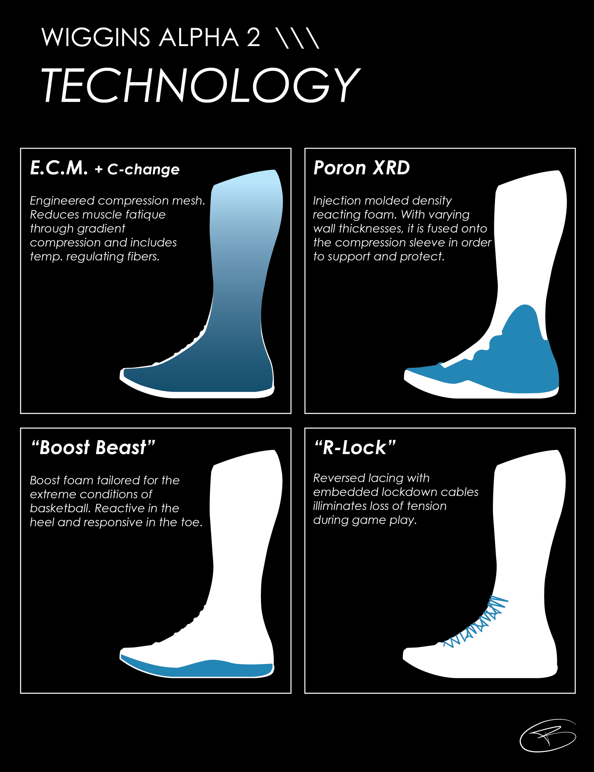 Footwear tech1.jpg