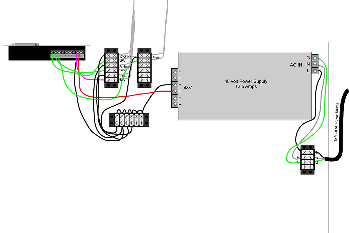 cnc electric layout.jpg