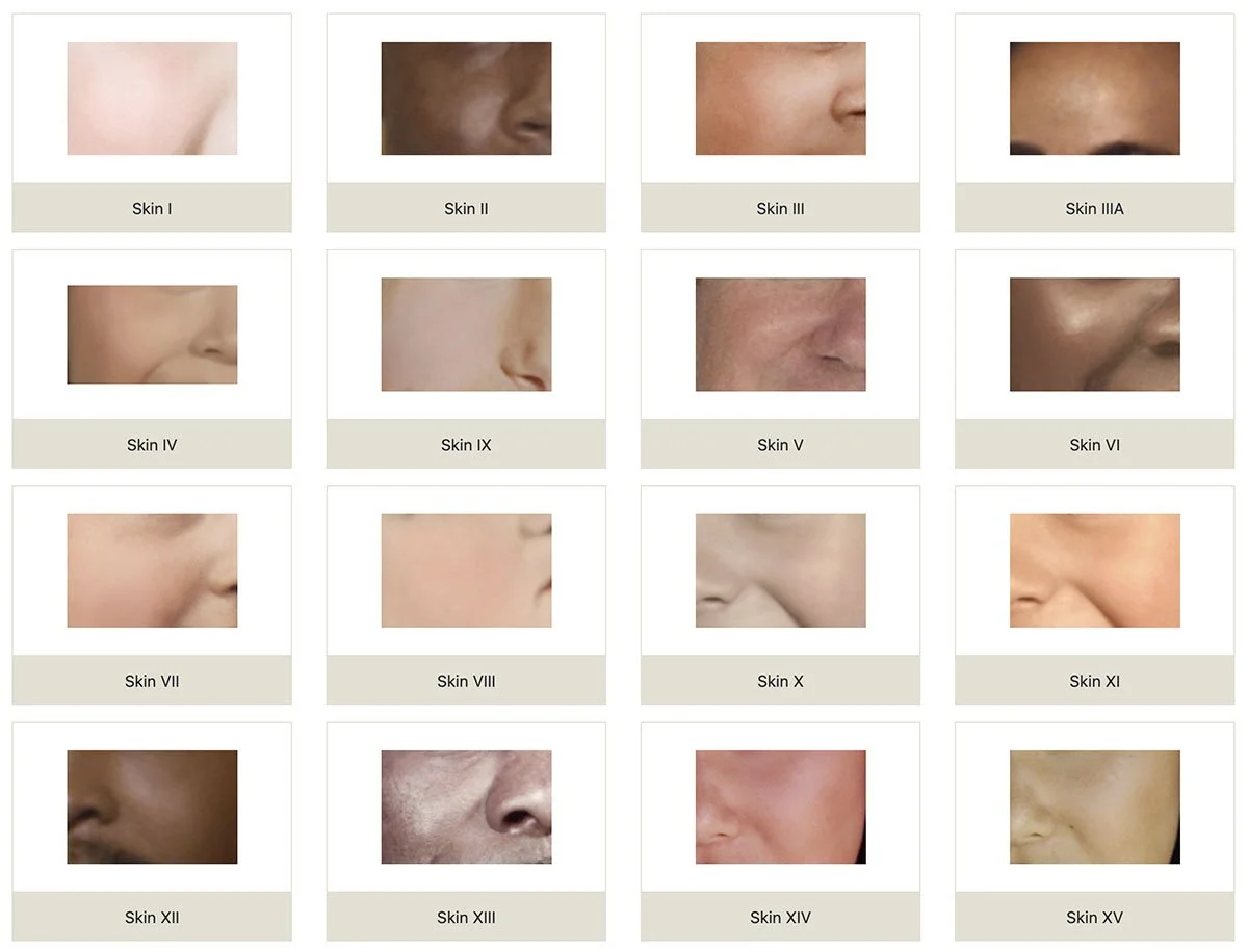 SKIN for Restoration Artist