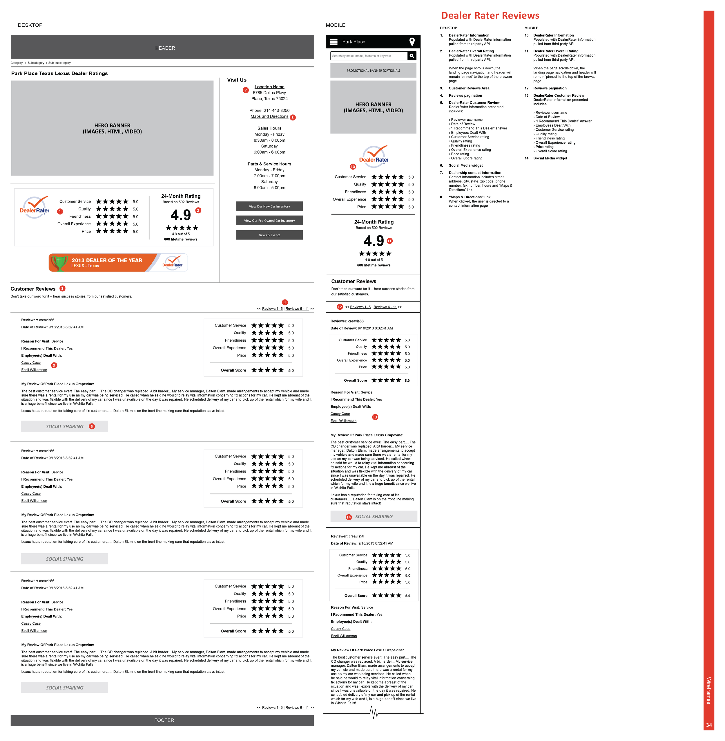 2013-10-10-ParkPlace-Wires-Draft_Page_34.png