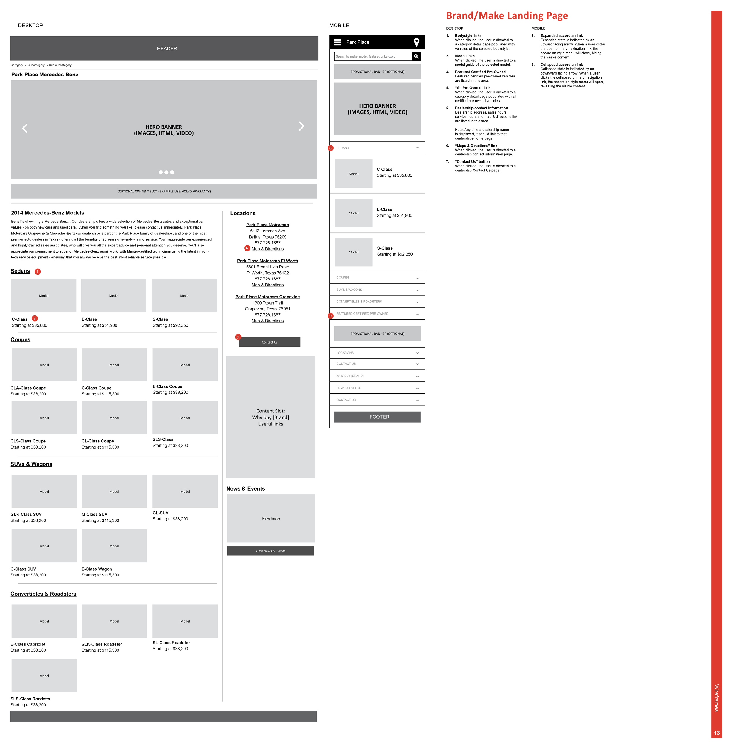 2013-10-10-ParkPlace-Wires-Draft_Page_13.png