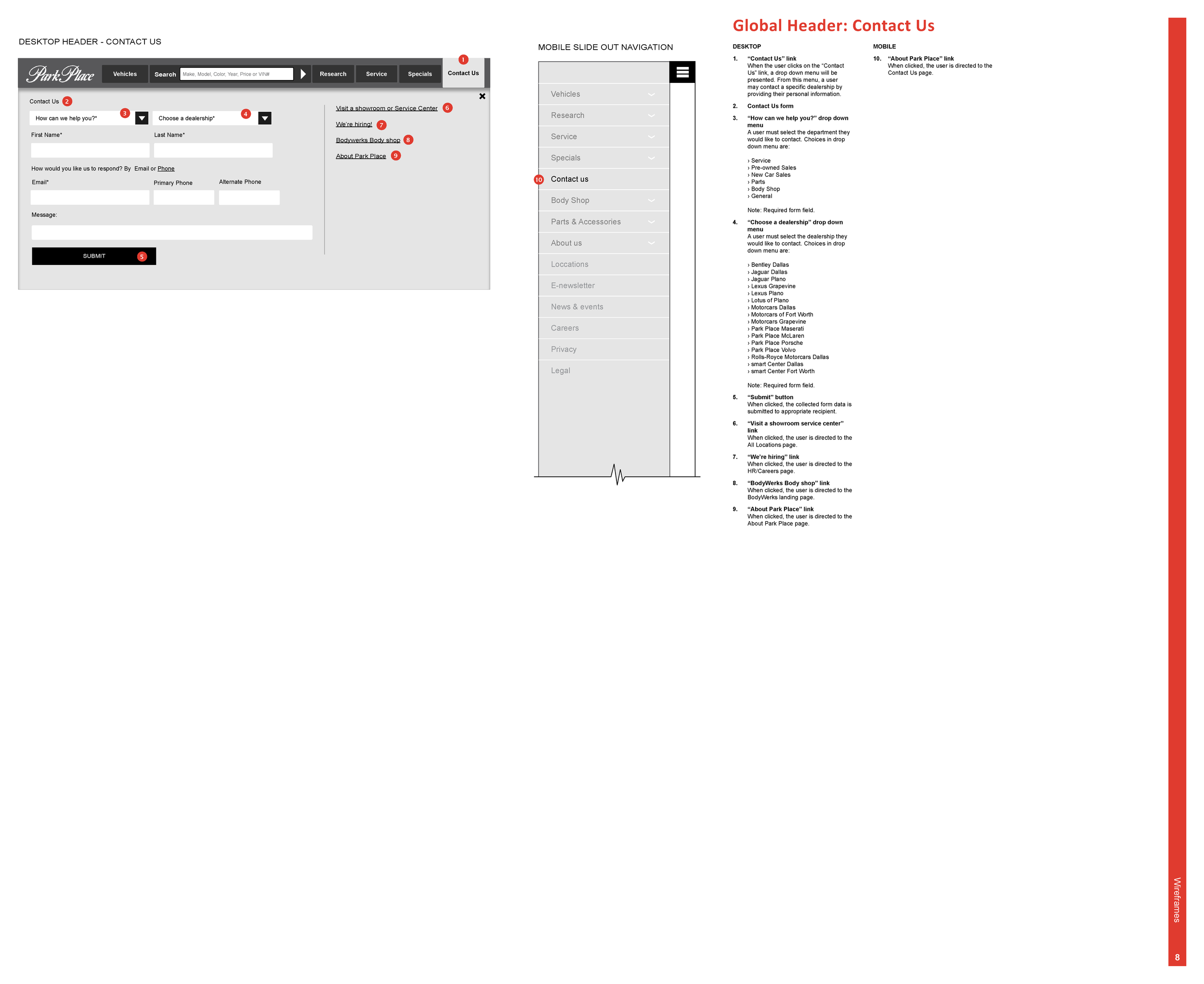 2013-10-10-ParkPlace-Wires-Draft_Page_08.png