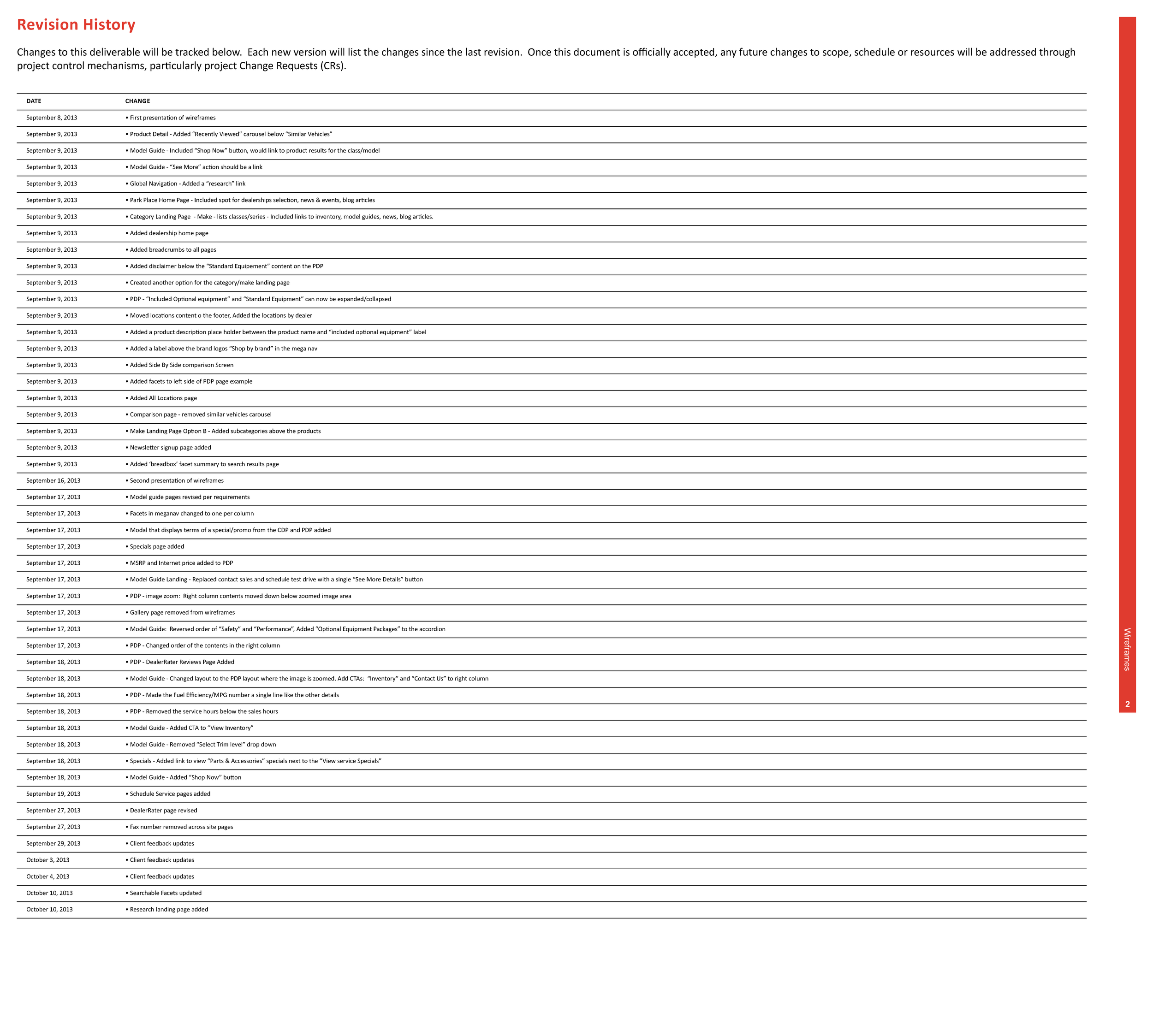 2013-10-10-ParkPlace-Wires-Draft_Page_02.png