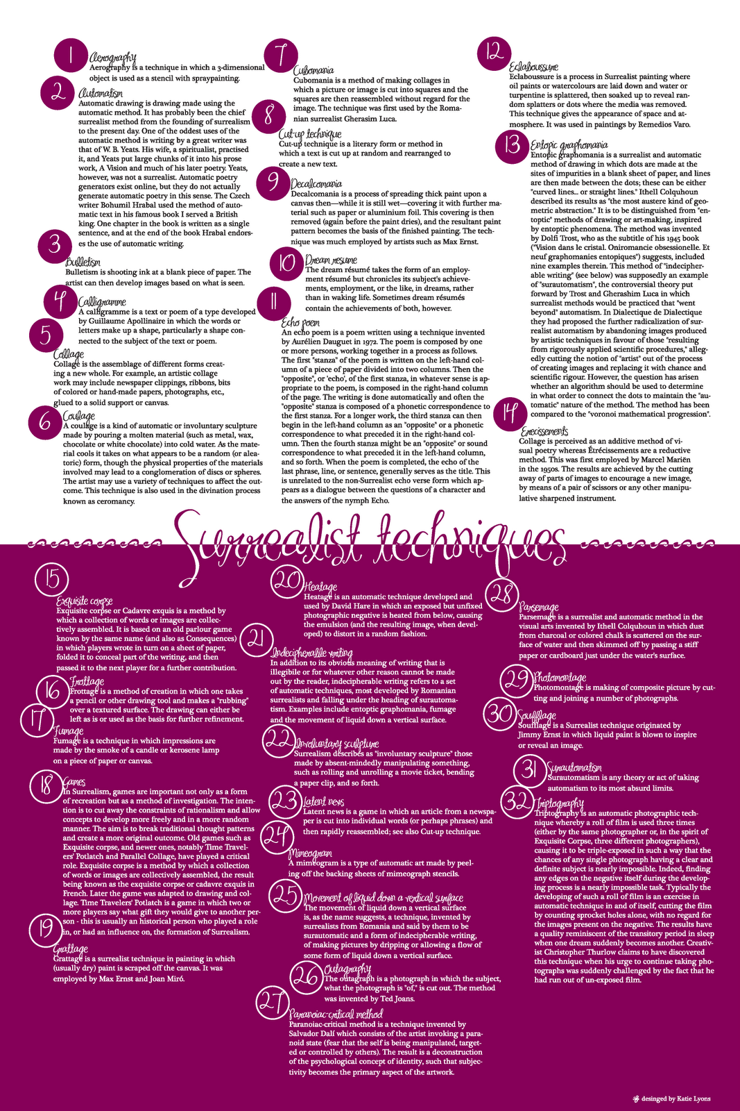 Poster 3 - Surrealist Design A