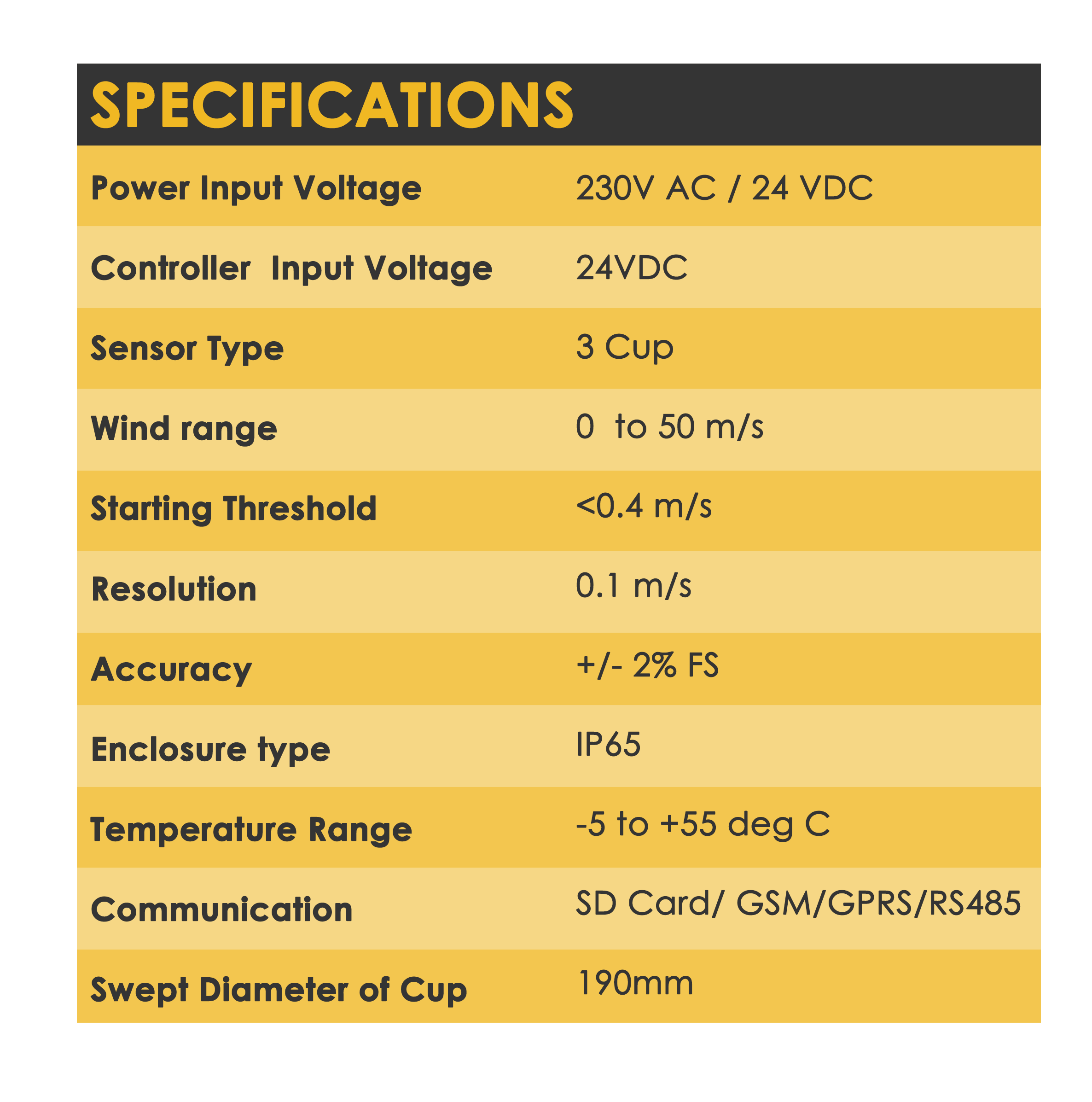Specifications - 2.png