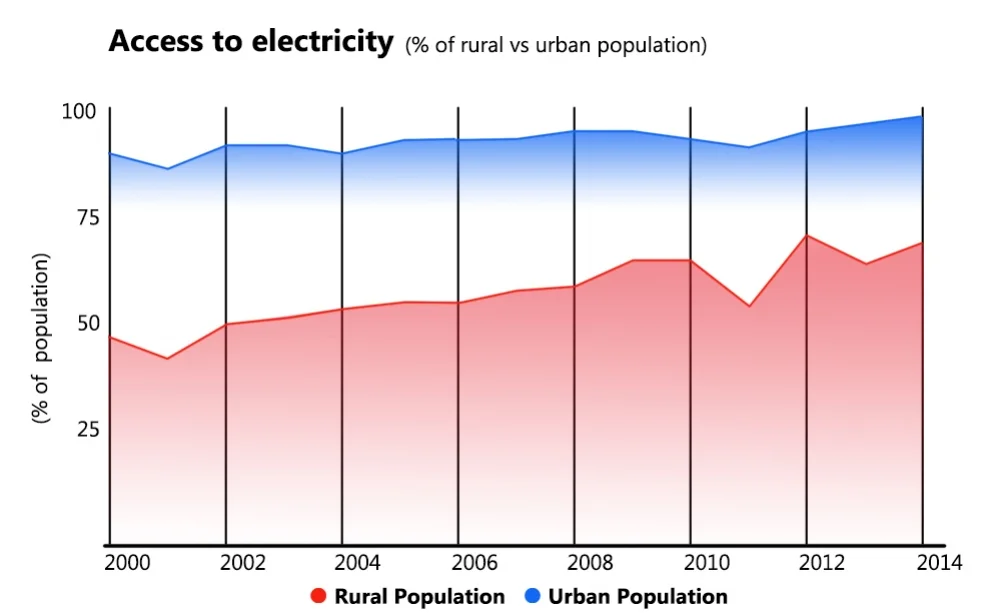 2018-07-28_graph-2 copy.jpg