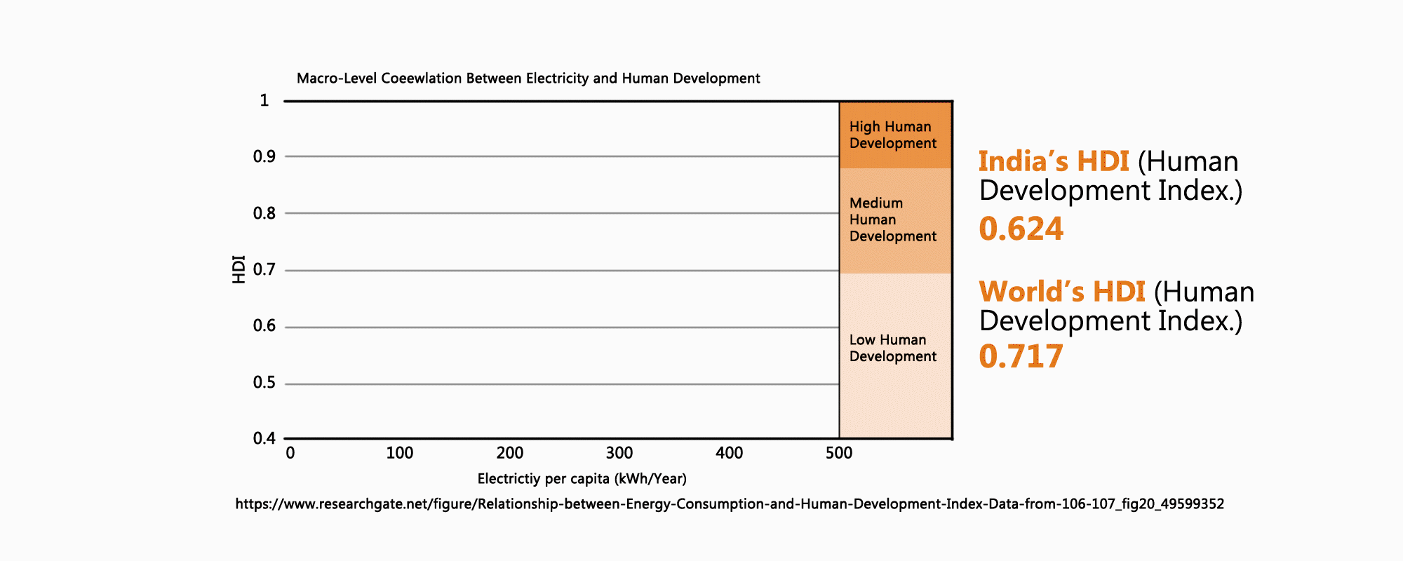 Graph1.gif