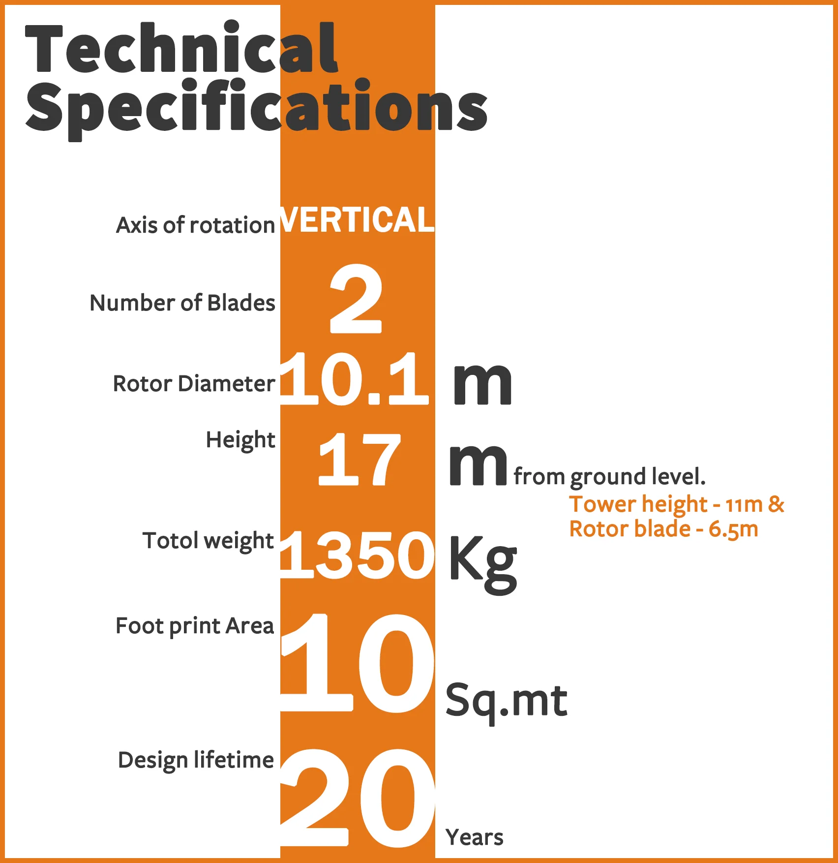 General configuration 2 (2).jpg