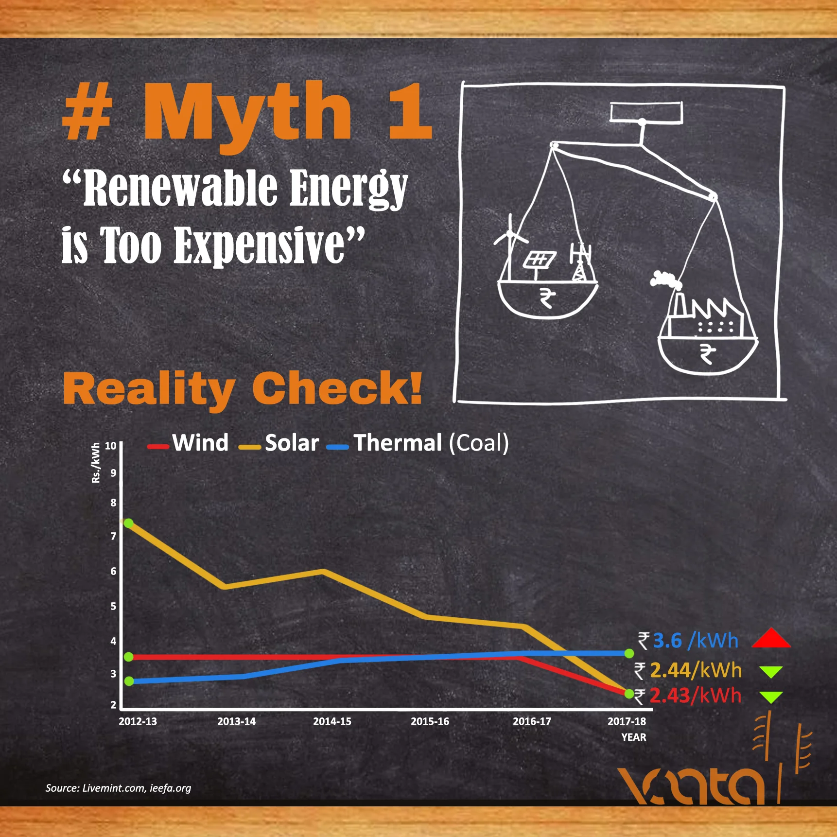 Myth-1-09-05-2019.jpg