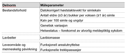 fra rapporten 2.png