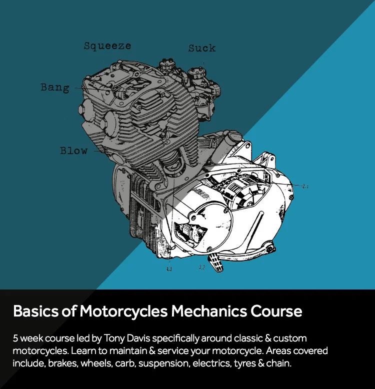 The Basics of Motorcycle Mechanics – Sept 2017
