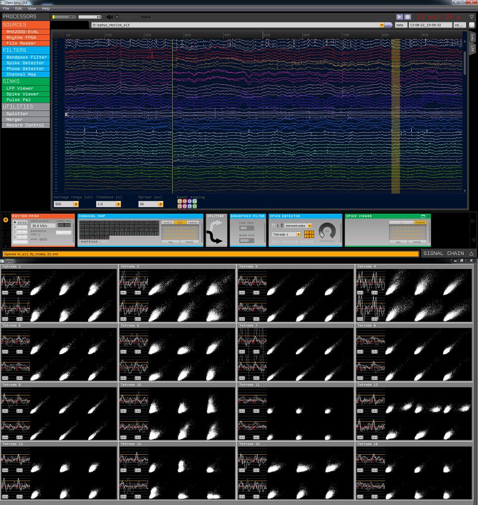 Screenshot of the GUI (shown here running on Windows), during a recording of spikes and LFPs on 16 tetrodes on a flexDrive.