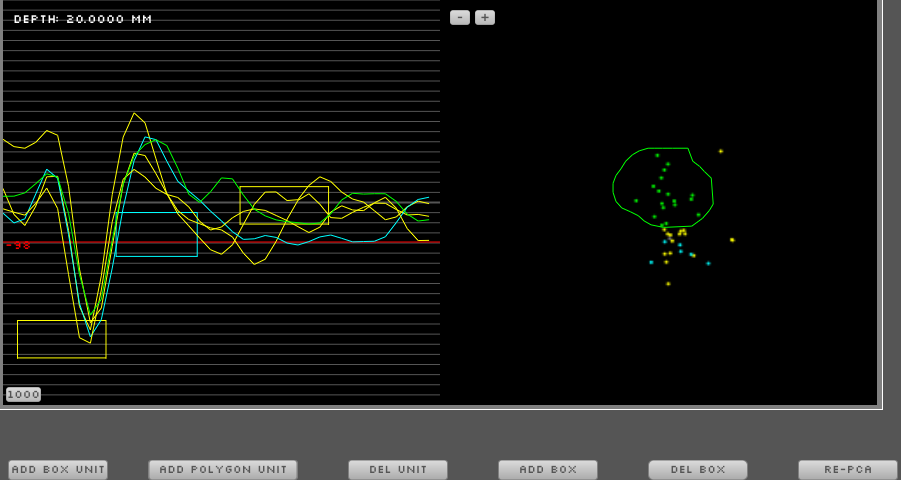 There is no limit on the number of units that the user can add. In this example, I have a yellow unit defined with two boxes (spike wave form must intersect both boxes), one green unit that is defined in PCA space, and a cyan unit that is defined with a single box.