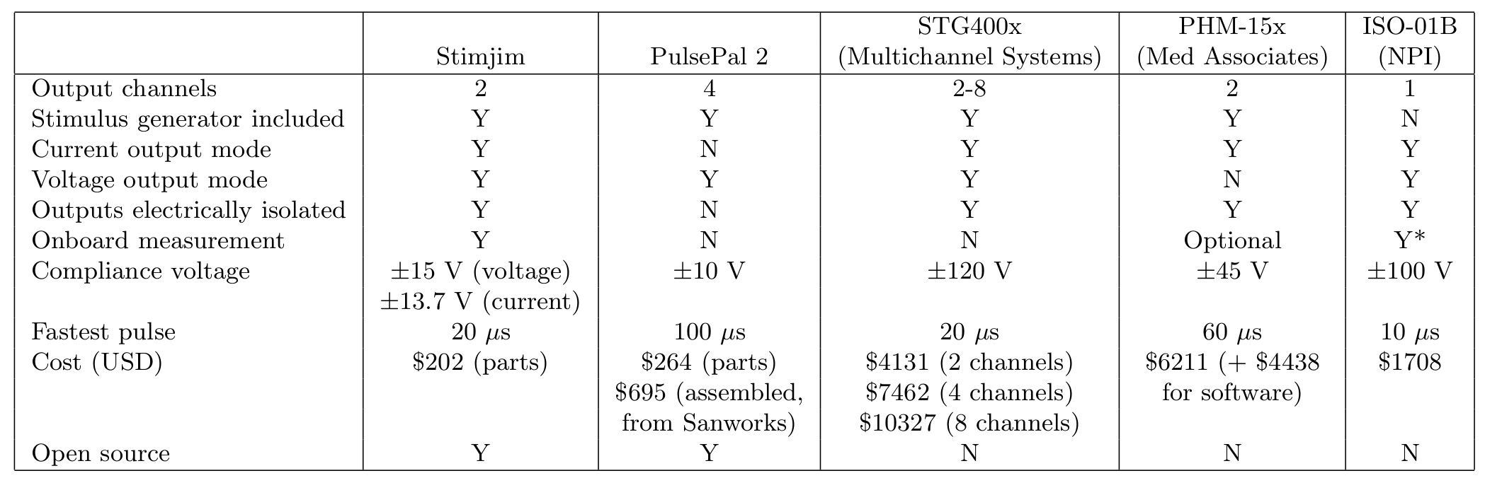 2019-08-31_2097x676_scrot.png